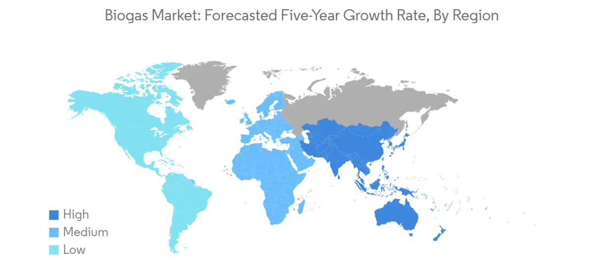 Market Analysis of Biogas Market: Forecasted Growth Rate by Region